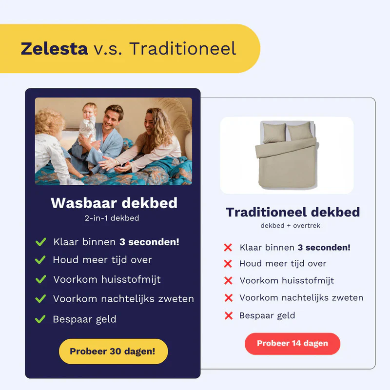 Easy Dekbed Zonder Overtrek - Zelesta - Summer Flower - Image 4