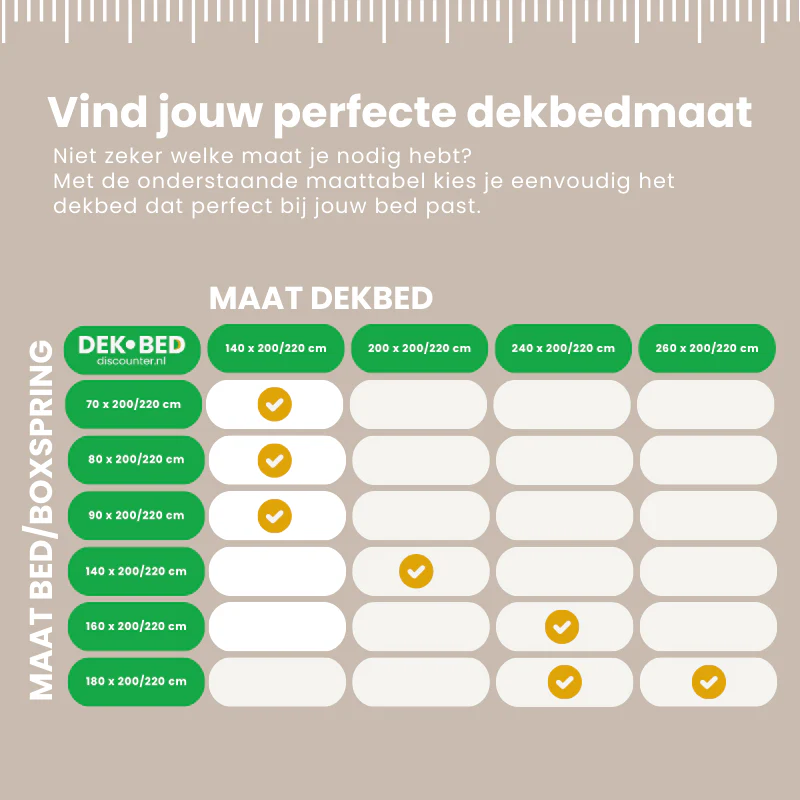 Easy Dekbed Zonder Overtrek - Red Faces - Image 4